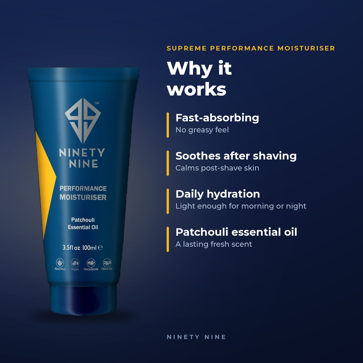 Ninety Nine Performance Moisturiser tube in dark blue with yellow accents, shown next to marketing text on a dark blue background.