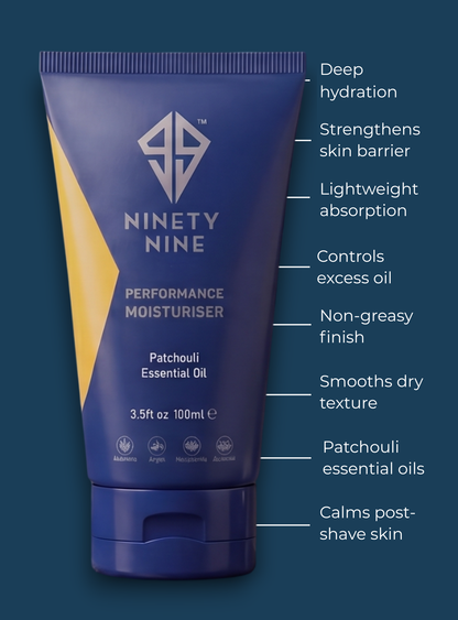 Supreme Performance Moisturiser
